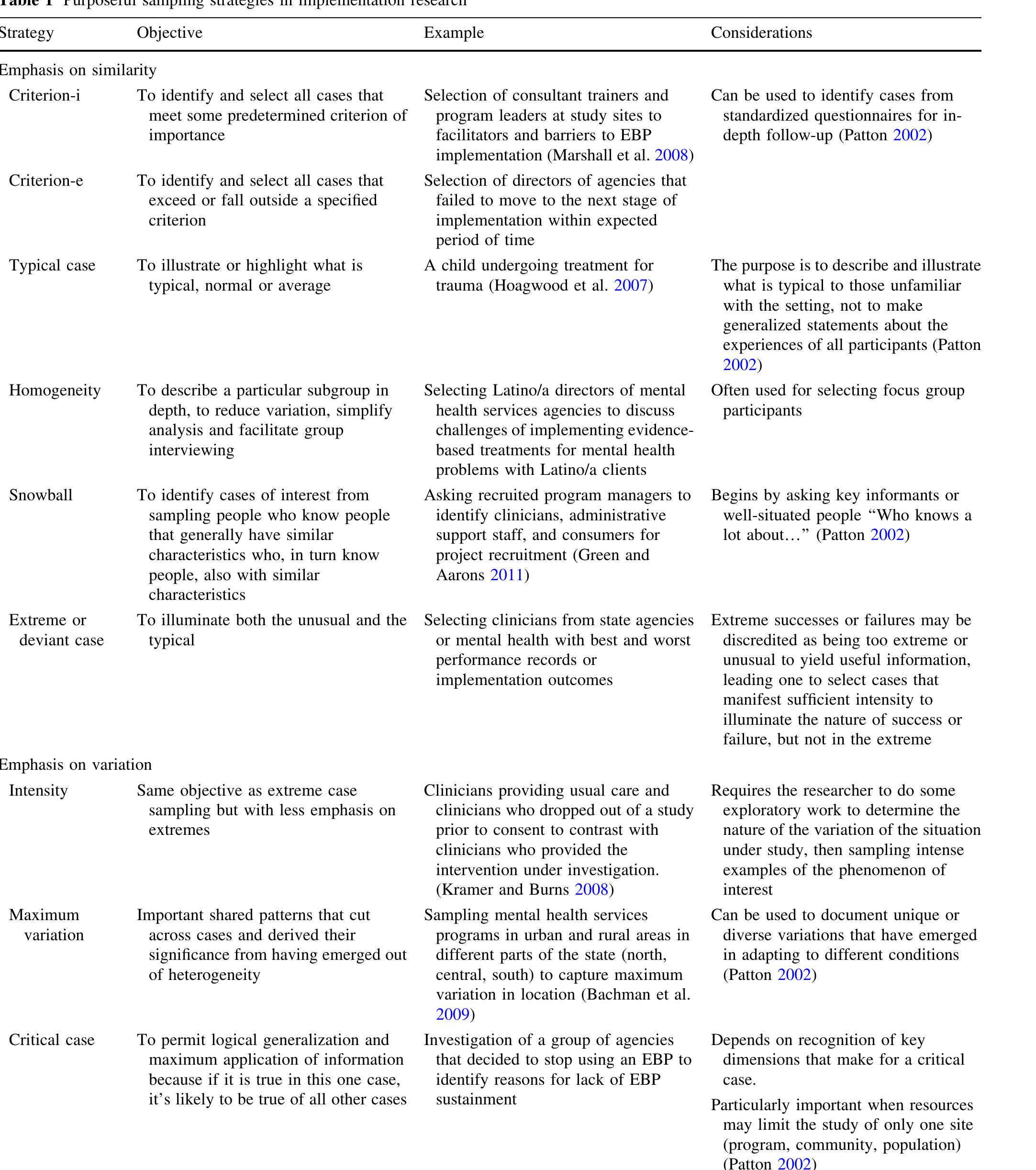 (PDF) Criterion Samplinh
