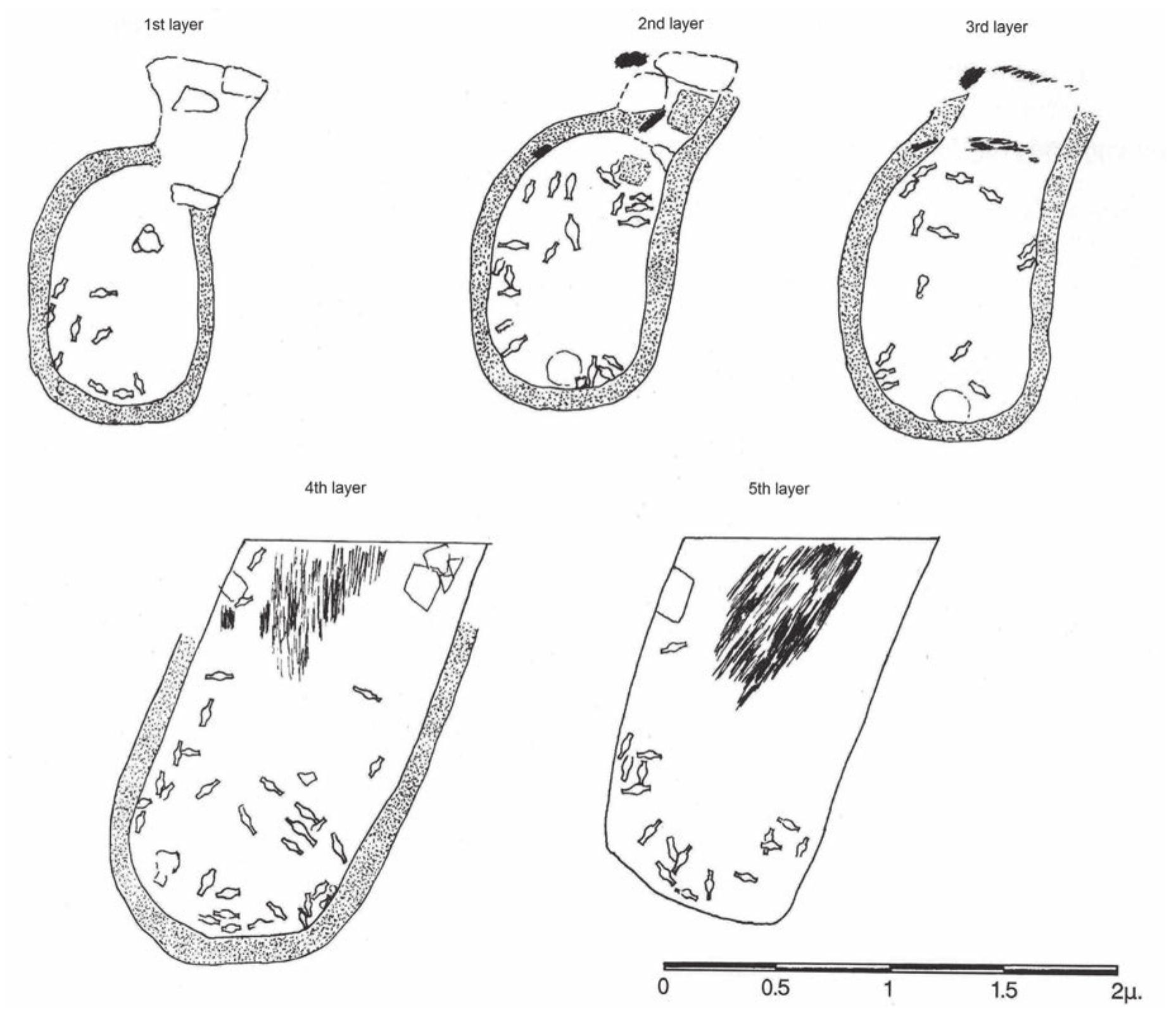 Figure 4: Plan of layers in pit A10. Argos, Southwest cemetery (from BANAKA-DIMAKI 2004, p. 395, pl. 2) 