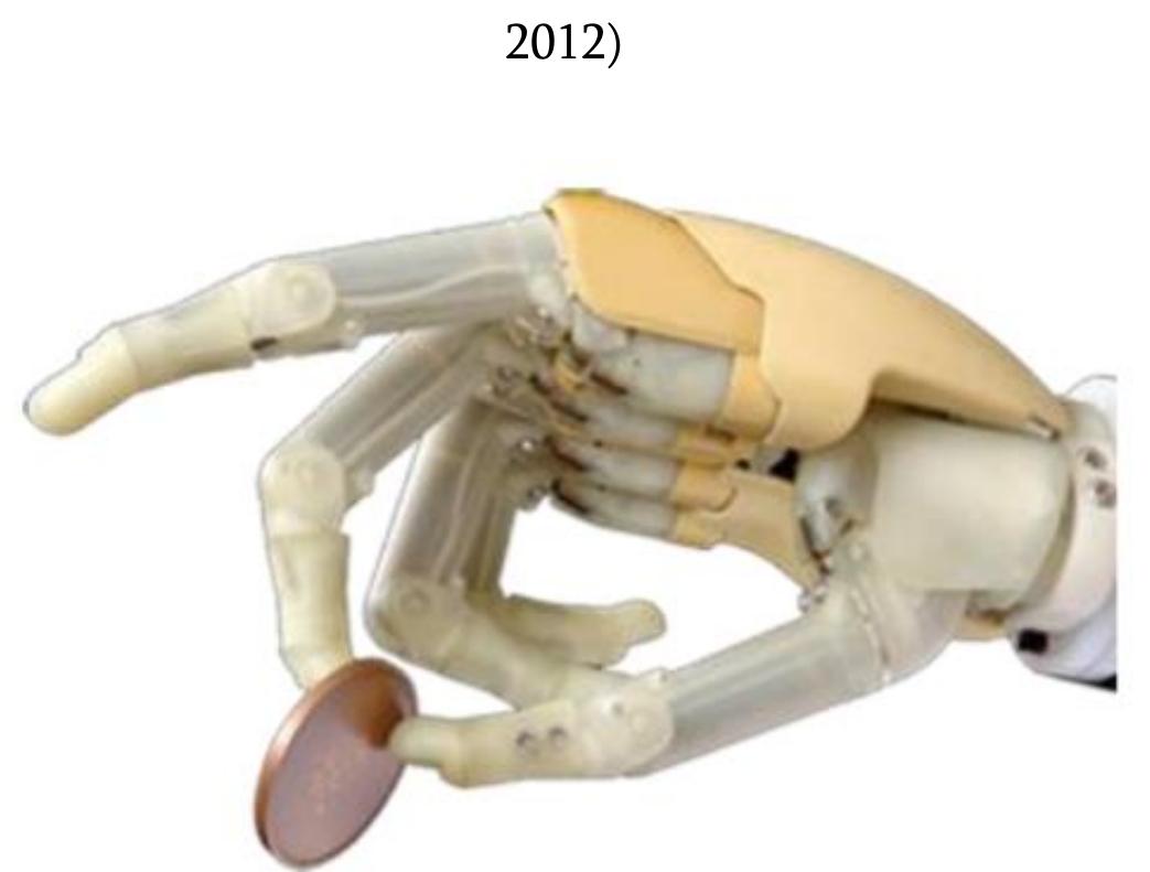 Block diagram of bionic arm power supply