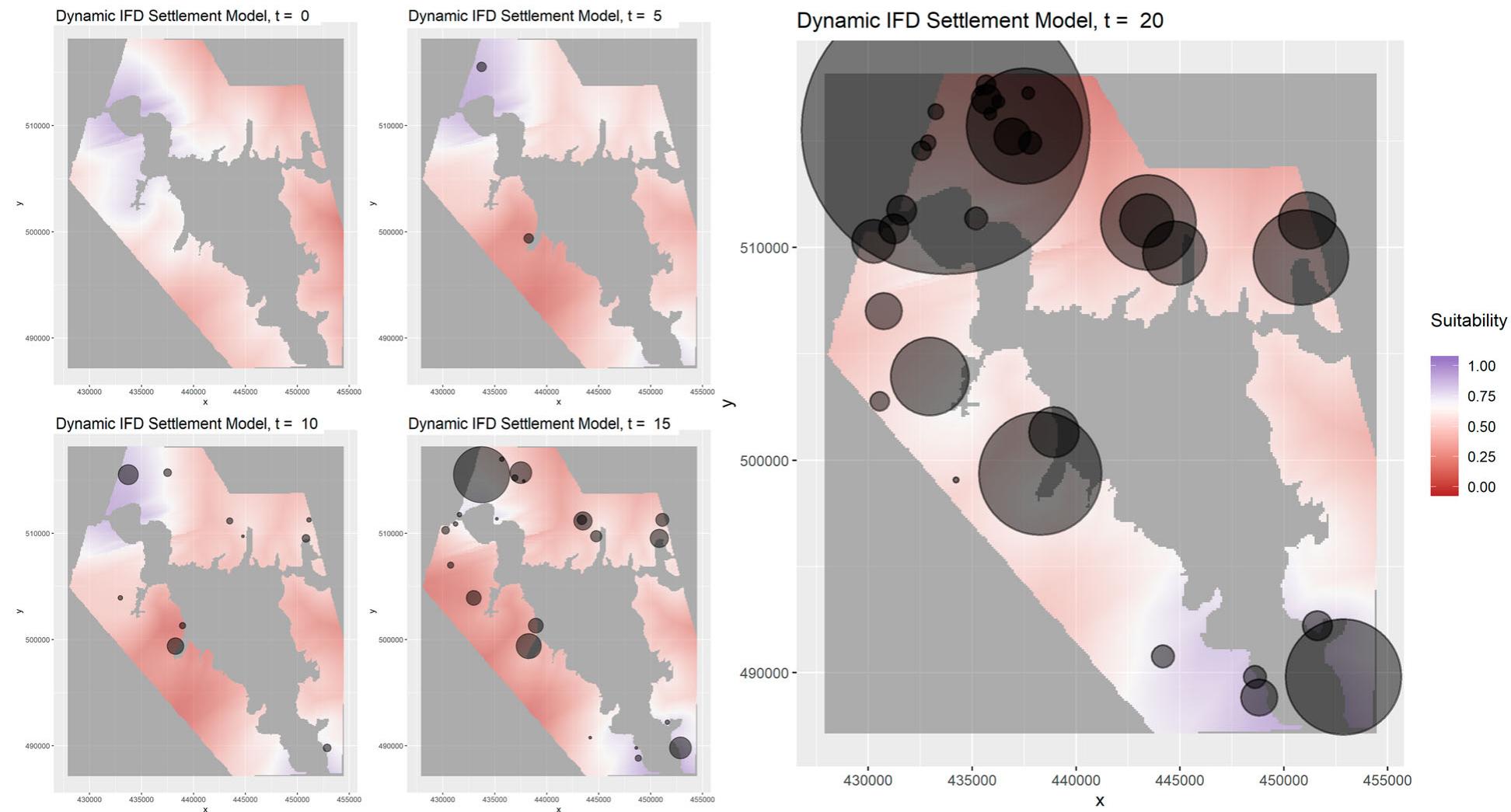 Ifd Model (PDF) Dynamic Modeling of the Effects of Site Placement on ...