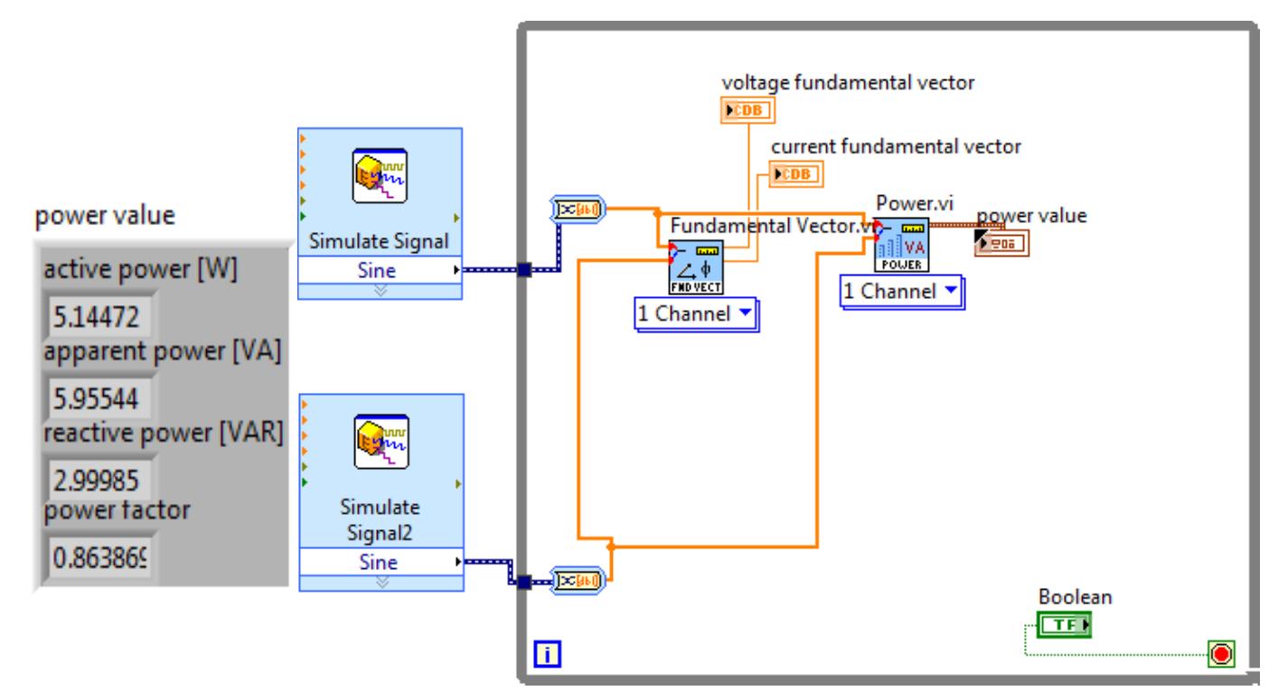 Quantizer Labview Figure 3 - from Power System Analysis Using LabVIEW