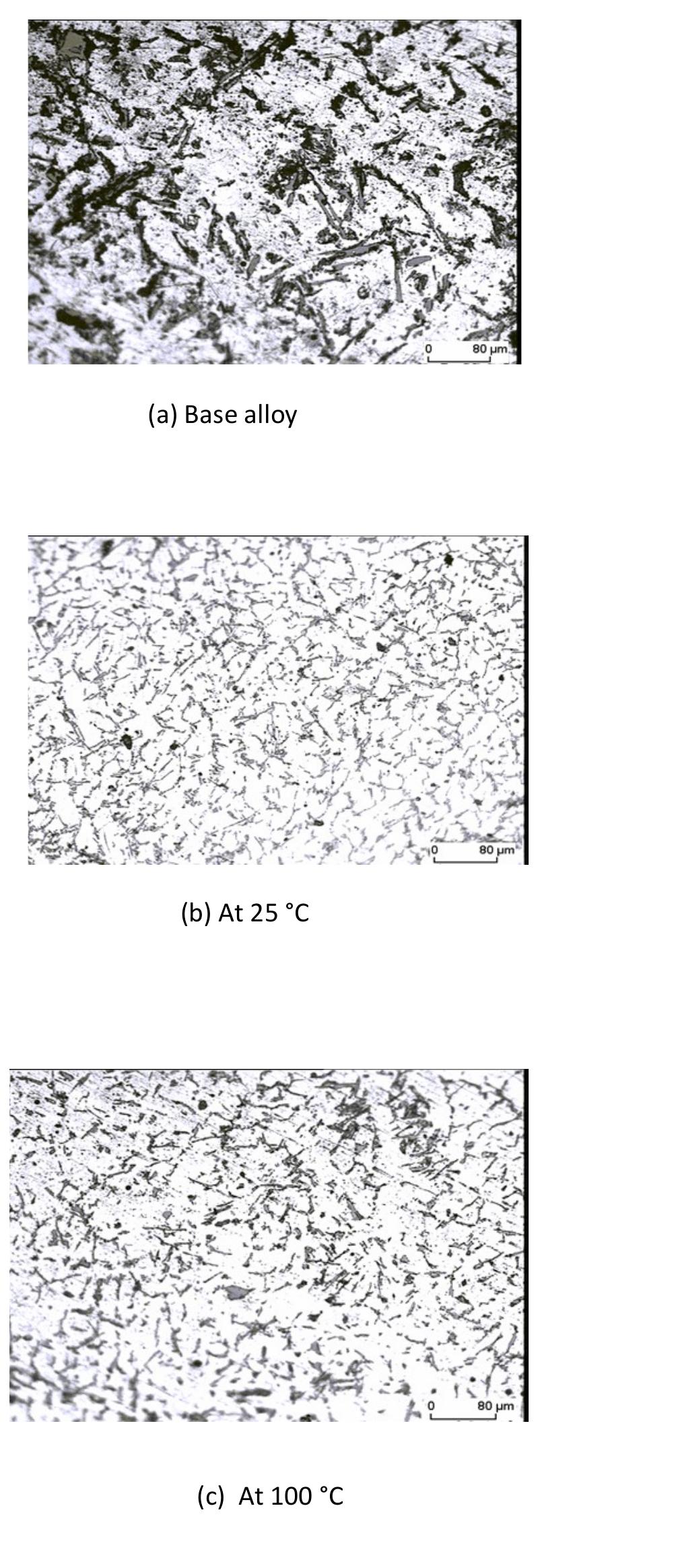 (PDF) The Effect of Cooling Rate on the Microstructure of A356 ...