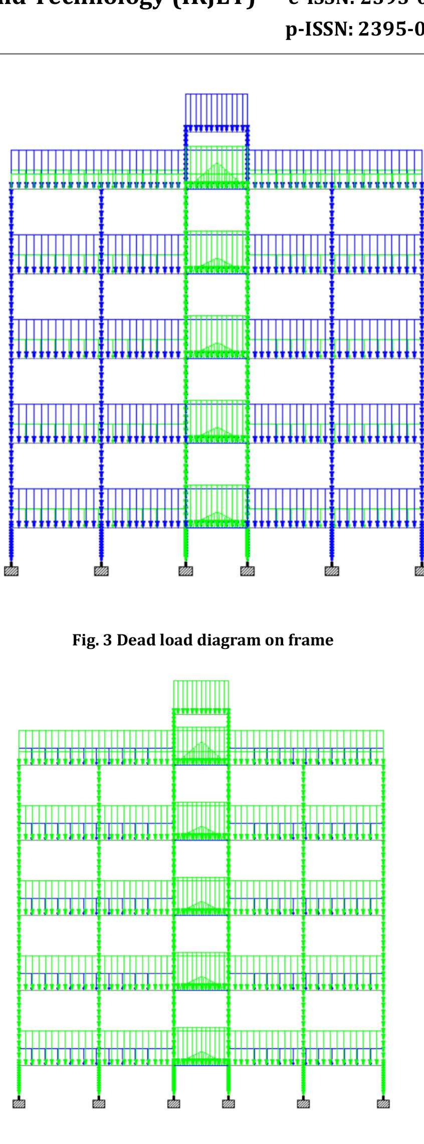 1 dead load diagram on frame