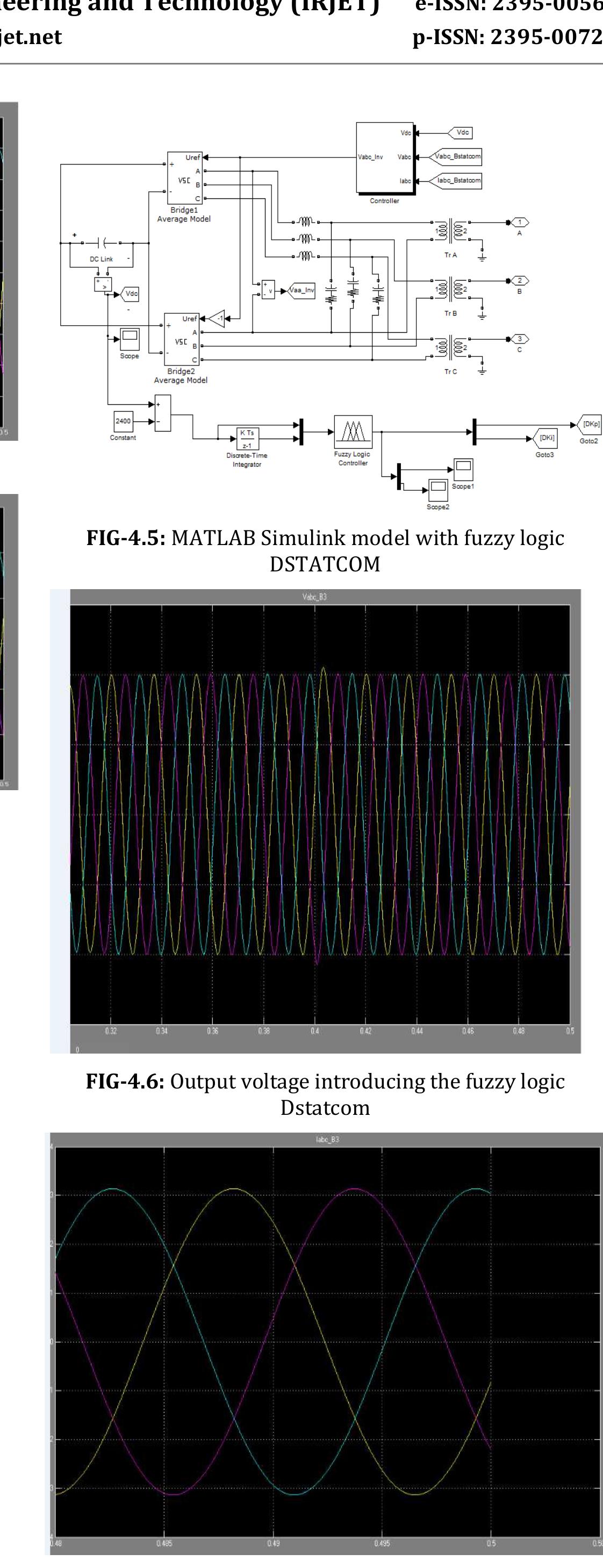 (PDF) Design and Simulation of DSTATCOM using Fuzzy Logic Controller