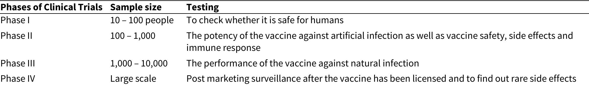 (PDF) Dengue Outbreak is a Global Recurrent Crisis: Review of the ...