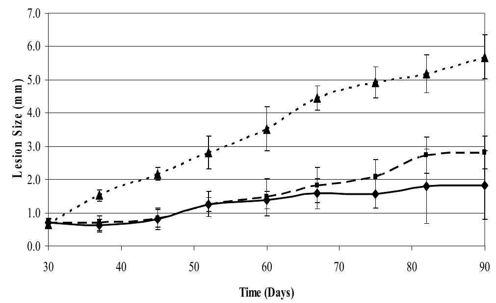Air Jordan 1 Low “Chicago” PDF) NPC Natural Product Communications 2007