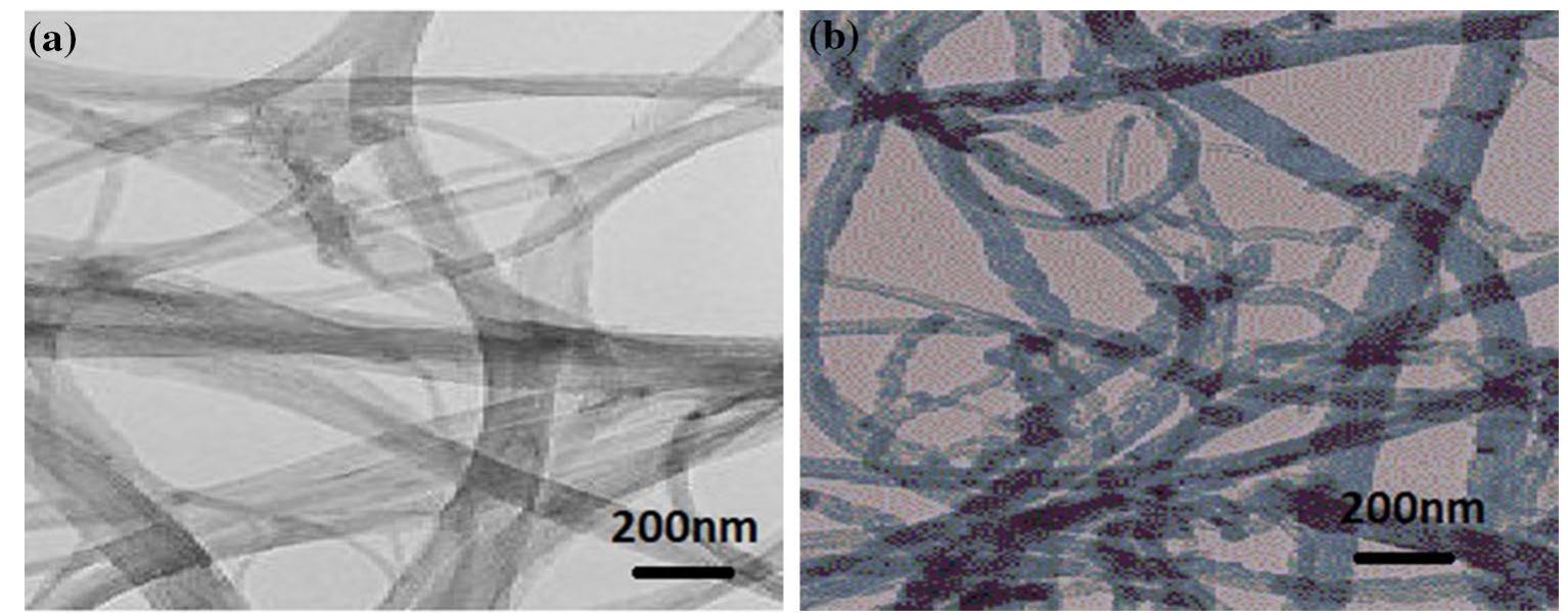 Parchment Model Figure 3 - from Synthesis and characterization of graphene