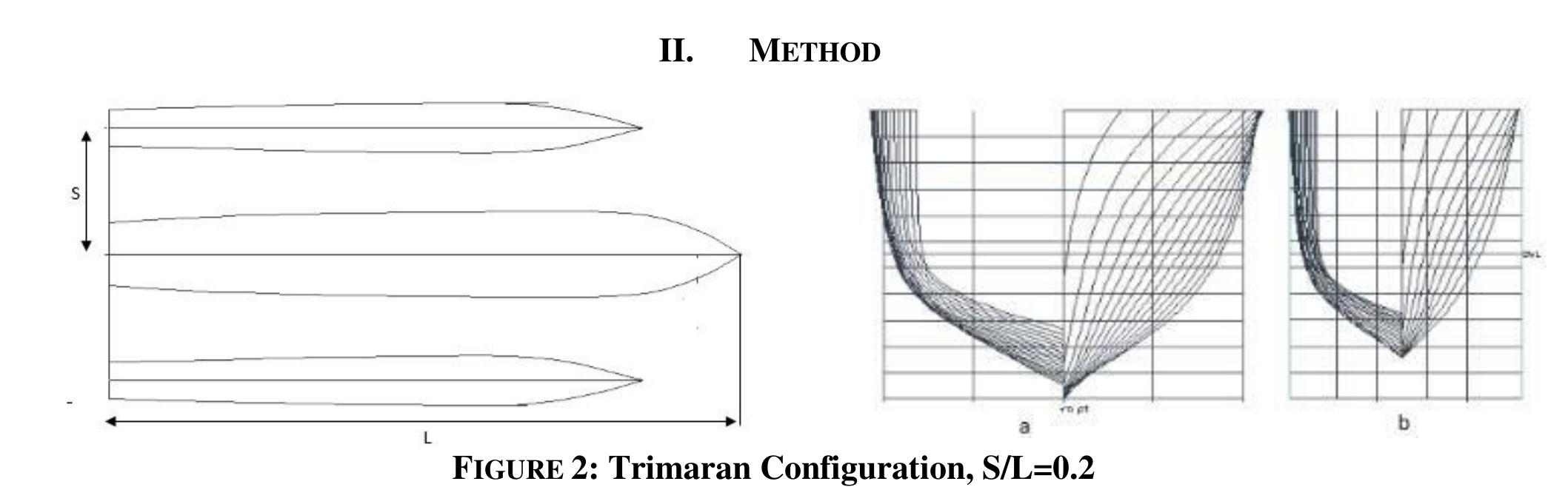 (PDF) Trimaran Fishing Vessel Development: A Review of Vessel Power ...