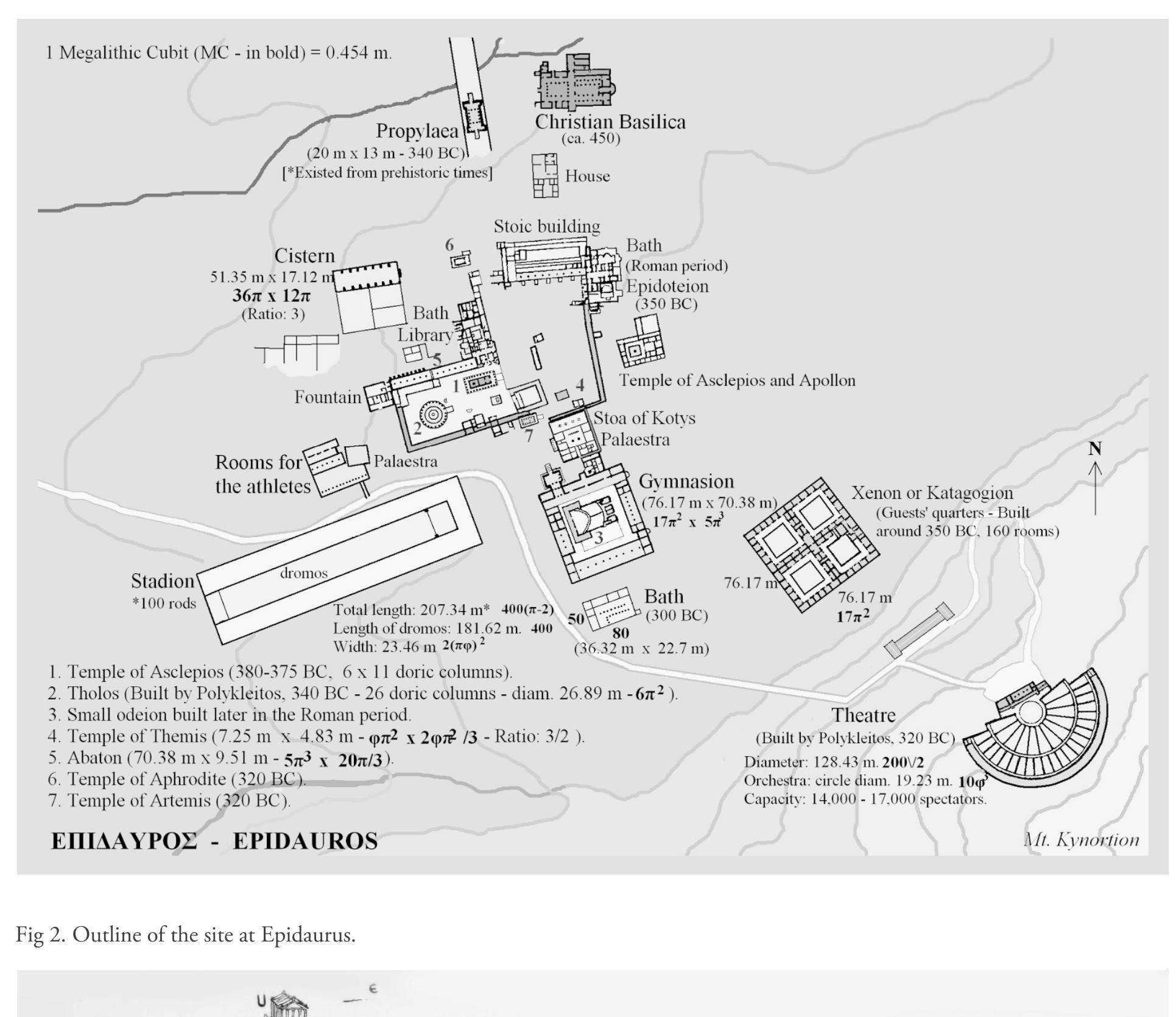 Epidamnus Map (PDF) Epidaurus: its History, Material Culture, Purpose and Place in ...