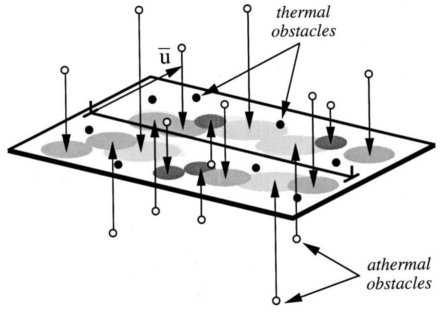 (PDF) Theory of dislocation-solute atom interactions in solid solutions ...