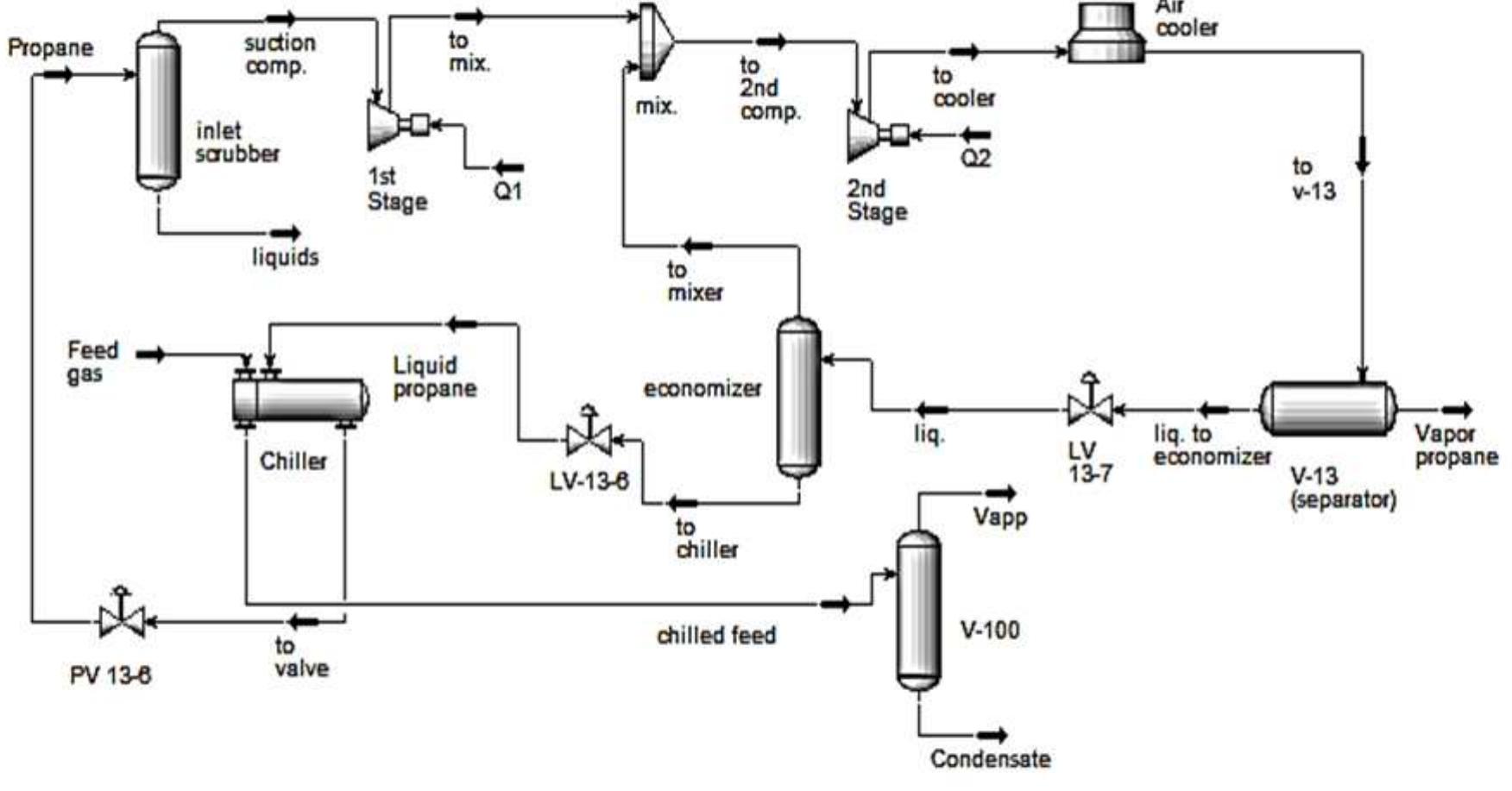 Figure 1 - from Refrigeration Cycle Performance Improvement