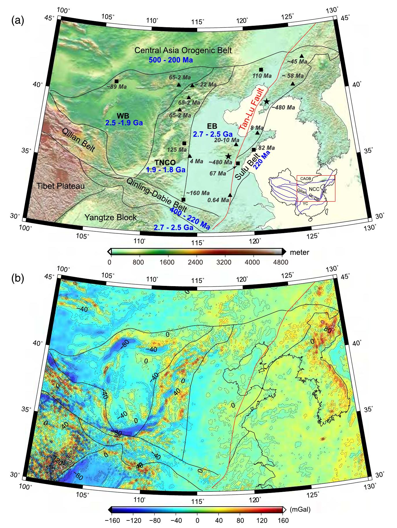 Figure 1. (a) Tectonic sketch of the North China Craton and adjacent regions with topography in background. Geological boundaries are after Zhao et al. (2001) with modifications. Blue numbers—tectonic ages of each block. Symbols—xenolith locations (triangles, squares and stars for Cenozoic, Mesozoic, and Paleozoic emplacement ages, respectively); black numbers—ages of the host volcanics (Chu et al., 2009; Dai et al., 2018; J.-G. Liu et al., 2011; Y. Xiao et al., 2010; Ying et al., 2006; Zheng et al., 2007, and references therein). WB: Western Block; TNCO: Trans-North China Orogen; EB: Eastern Block; CAOB: Central Asian Orogenic Belt; NCC: North China Craton; YC: Yangtze Craton. (b) Free-air EGM-2008 gravity anomalies (Pavlis et al., 2012). 