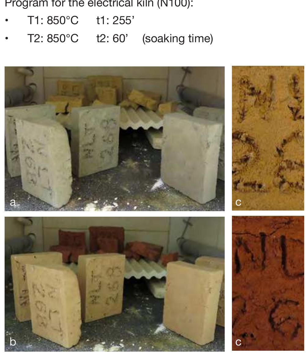 was not sieved, so some large particles may remain.  used to break the boulder (Fig. 2.6b), and the fragments 