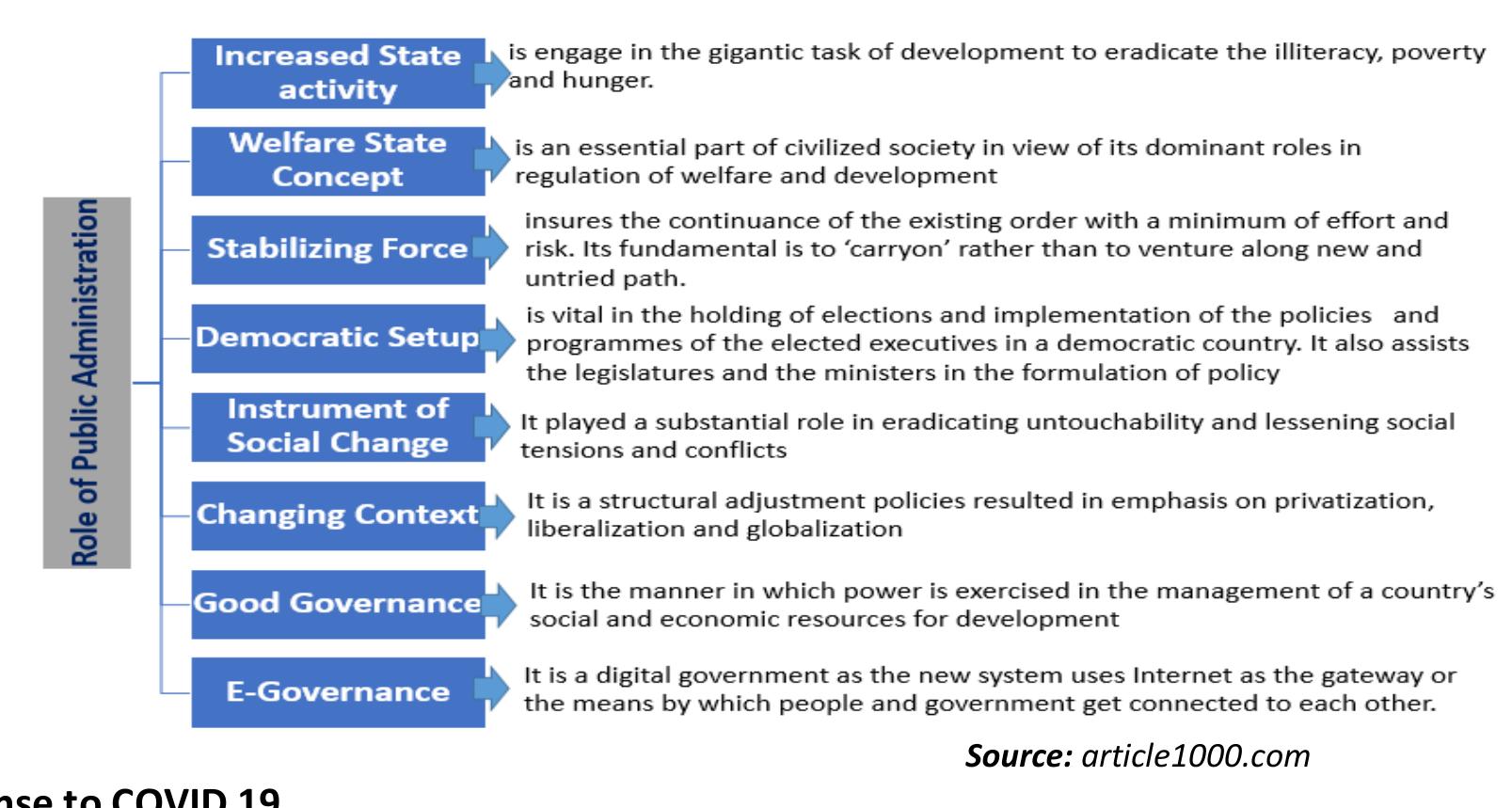 (PDF) Foresight of Philippine Public Administration Competencies in the ...