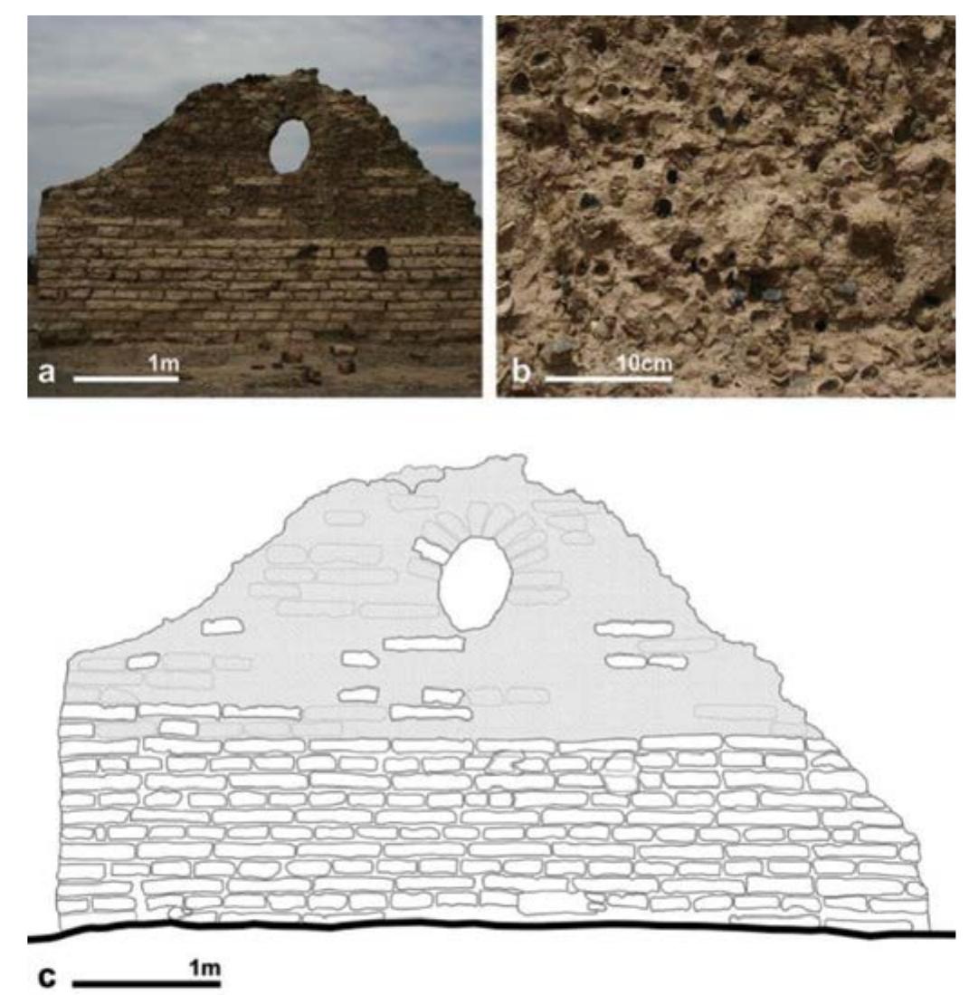 Figure 172 - The Construction System of Traditional Antalya
