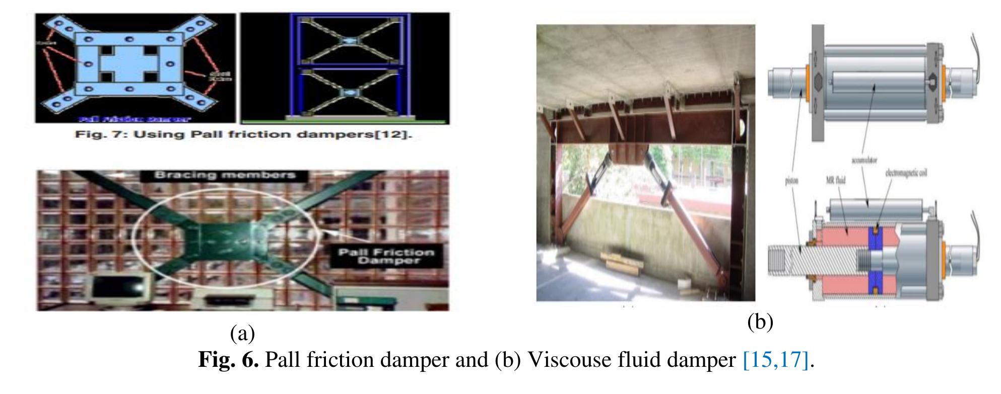 (PDF) Seismic response of multi-storey building using different ...
