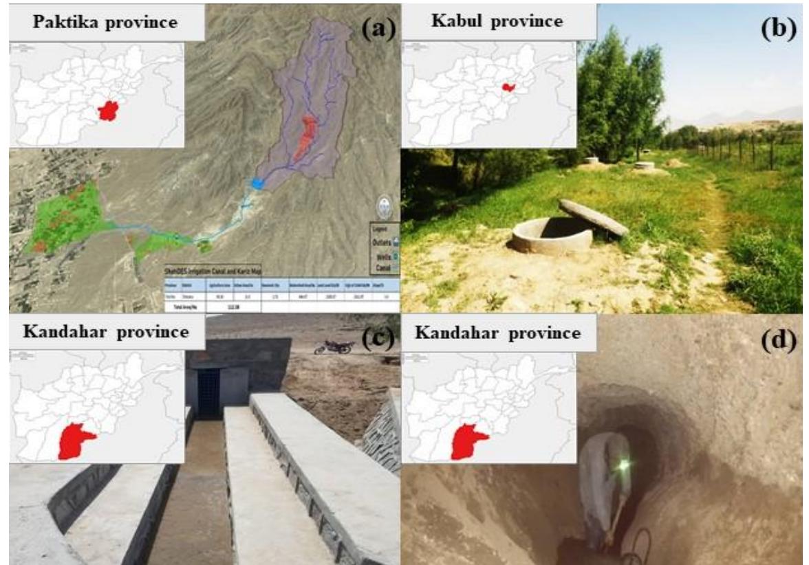 (PDF) Sustainable Irrigation: Karez System in Afghanistan