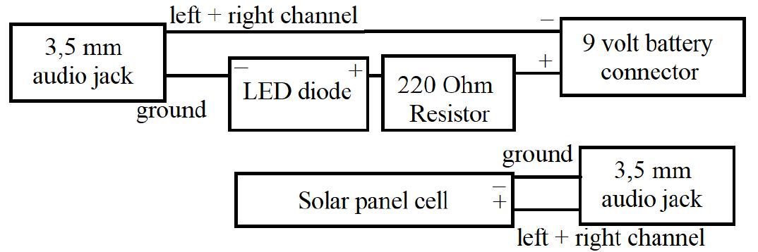 Wiring diagram of “modulation circle led” “modulation circle
