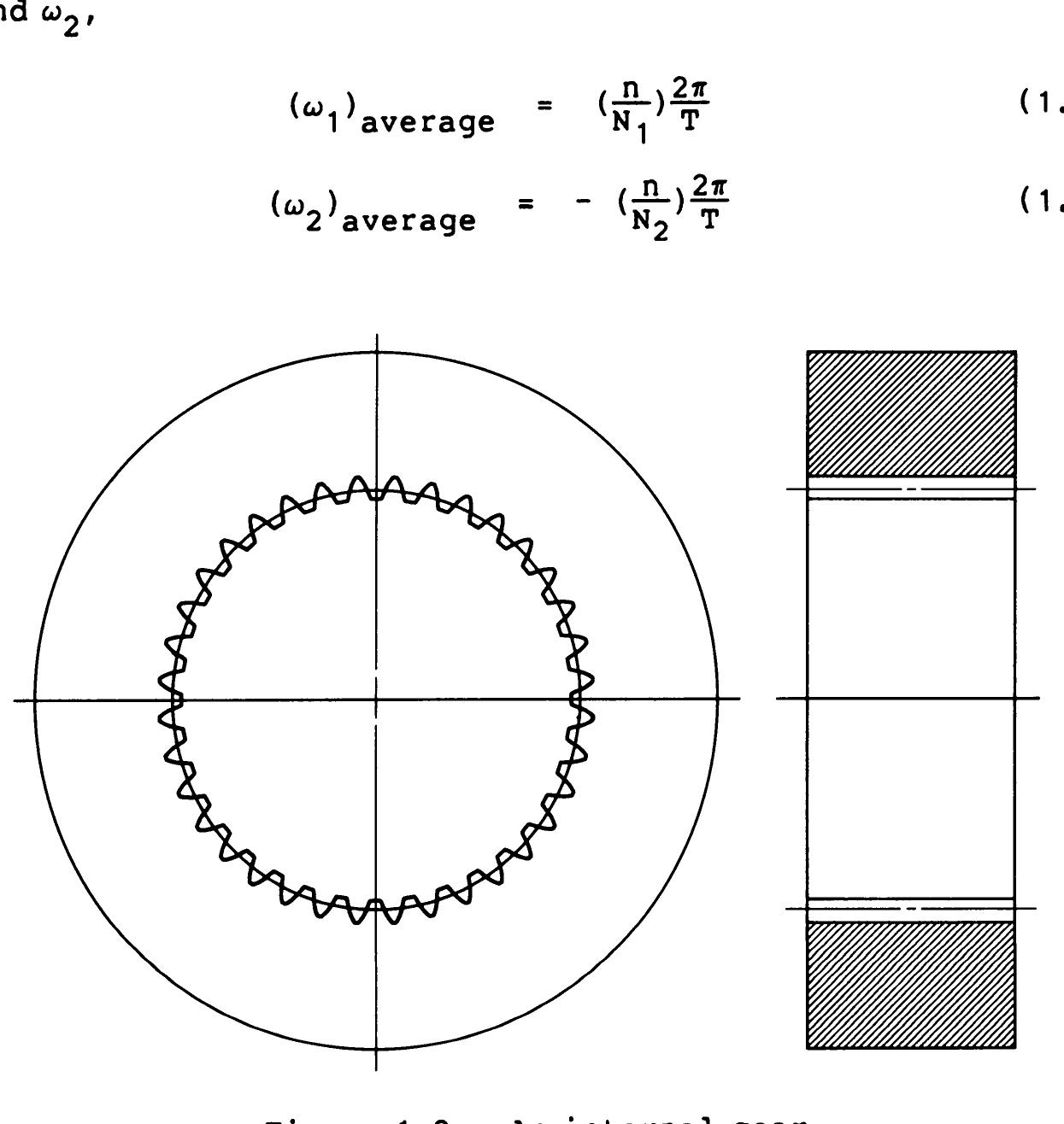 Figure 2 - from The Geometry of Involute Gears