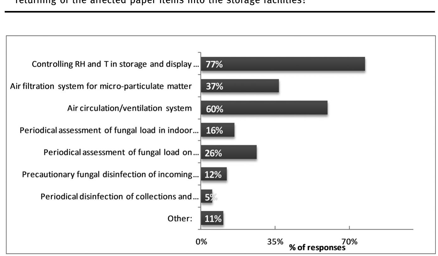Figure 16 - from Fungal biodeterioration of paper: