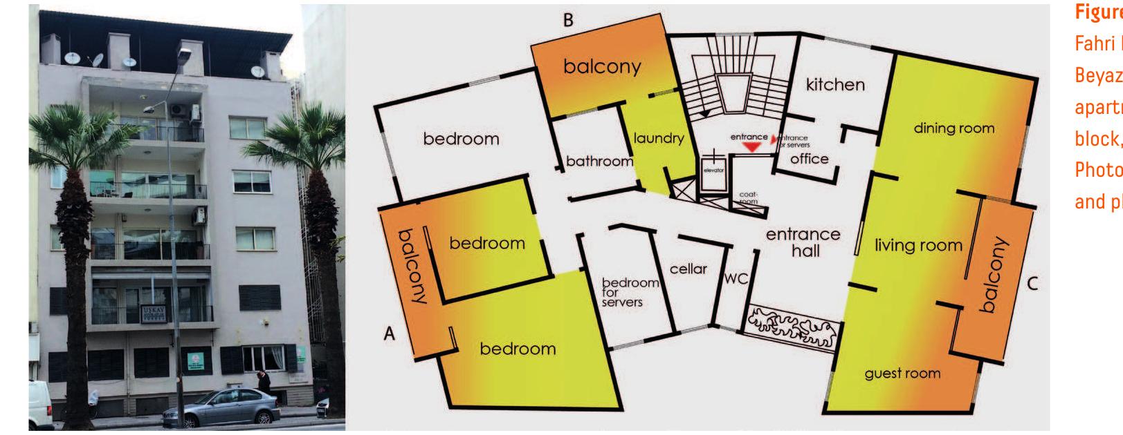 In the cases produced until 1965 (the enactment of Property Ownership Act), that is, in the period that can be recognized as the Late-modern of Izmir, the balconies were designed within larger sizes, and projecting spaces in I-shaped plan typology. In Beyaz apartment-block (1954) (Figure 2), there are three balconies having the mentioned qualities. Probably because the hous- ing unit covers the whole floor, the balconies could be designed in larger sizes, in the I-shaped typology. One of these balconies (C), which faces the boulevard, is combined to three interior spaces integrated to each other: living room (directly), dining room (indirectly), and guest room (indirectly). The other and smallest one (A) is combined with two of the bedrooms as the other interior spaces used for longer durations in a day, like the living room. These two balconies pro- vide social and pleasant interfaces, while the third and largest one (B) serving for the laundry is utilized for the purpose of drying the clothes. The one facing the boulevard and opening to the living room (with the dining and guest rooms) (C) has a privileged orientation and position, and the proportional dominance on the facade within an articulated concrete frame preventing the side views, though it is projecting towards the exterior. Although it does not have a connection  with the guest room, it breaks into its territory.  When we look at Akad apartment-block (1955), as an example chronologically close to Beyaz apartment-block, we, once more, observe a similar strategy of location in the plan, for the balco- nies: they all open to the living rooms and larger bedrooms; they serve the interior spaces used for longer durations, regarding the daily activities (Figure 3). However, in Akad, the balconies are in smaller sizes, probably because there are two housing units on the same floor. They are in I-shaped plan typology and projecting towards the exterior. Though they were designed as the articulated projections on the side facades of the building, their controlled-volumes are also legible on the facades. All of the A, B, C, D, and E balconies stand out to the in-between spaces of the neighboring sides, without facing the main street. And thus, they do not have a privileged orientation, which is reserved for the large glazing as a stylistic property introduced by Modern architecture. In this way, the balconies do not ruin the outlook/exposure of the main facade with glazing. Designing the balconies on the side/secondary facades of the building also prevents the gazes of the passers-by from the boulevard which provides some degree of privacy—though the architectural and functional character of a balcony is also about providing a degree of publicity  into the private life.  with the guest room, it breaks into its territory.  When we look at Akad apartment-block (1955), as an example chronologically close to Beyaz 