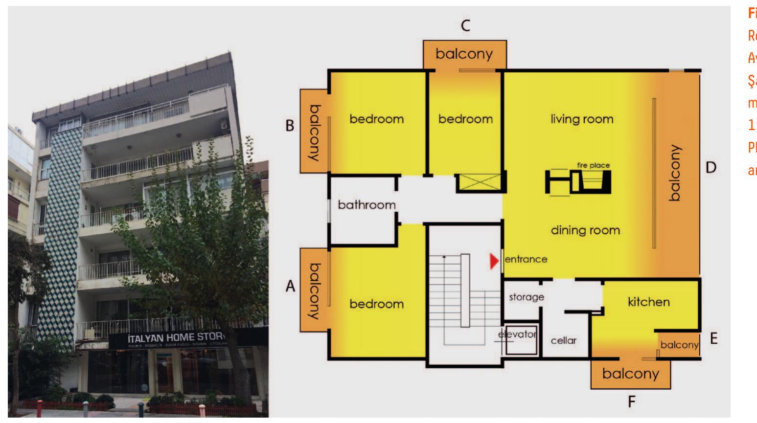 When we look at Eginli apartment-block (1962) (Figure 6), we see that the balconies have begu1 to be designed with modest/flat or simple volumes. Because the apartment-blocks have bee! produced as an attached typology, in Kordon-Izmir, any volumetric-flexibility for the balconie: could not be established. As one of the apartment-blocks locating on the narrow plots in Kor  don, Eginli has only one housing unit on each floor like Beyaz and Servet Satir apartment-blo  cks. There are only two balconies in each unit, the I-shaped one (B) of which is connected t one of the bedrooms, and the other larger one (A) serves the living room (and dining room) The latter and more spacious balcony (A) faces the boulevard, within a complex-shaped morp hology, and articulated by a rhythmic projection on the facade. Nevertheless, some part of thi balcony (A), in front of the dining room, is too narrow that no one can use it. It enlarges by the living-room and becomes more spacious to serve more than one person. Though they hav not been included in interior, it is seen from the photograph (Figure 6) that all of these balco nies have been covered temporarily with shutters by the inhabitants, because of the excessiv  sun-light conditions.  a different balcony without sharing, in the original design. However, as it is seen in Figure 5, in some housing units, another door is opened by the inhabitants between the balcony of the living room and kitchen, for allowing the use of space from the kitchen. All of the balconies are in projecting typology, except the one connected to the living room (D): this balcony faces the main street, and has a spacious and articulated volume, though it is recessed. Nevertheless, it  can be seen from the photograph (Figure 5) that, in one of the housing units, some part of this  large balcony has been covered with permanent glazing, and included in the space of the living room. In Servet Satir apartment-block, we can also observe an unusual configuration: kitchens have one more recessed balconies (E) apart from the projecting ones. These small spaces were probably designed as a room for collecting garbage. Due to their narrow sizes, these spaces have  also been covered and integrated into the kitchens’ spaces by the inhabitants. 