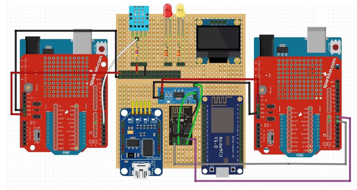 (PDF) Learning IoT: Basic Experiments of Home Automation using ESP8266 ...