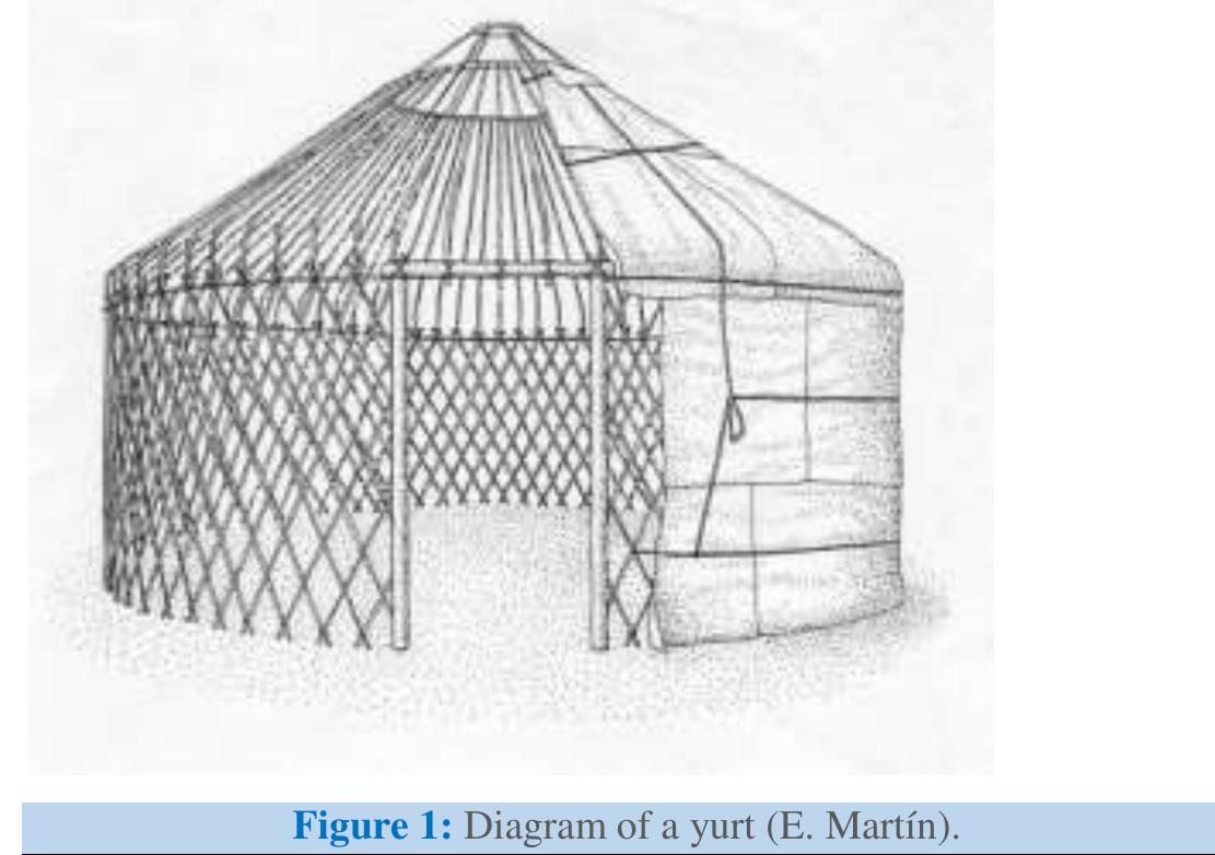 Iurt Figure 3 - from A new type of Reciprocal Structures: