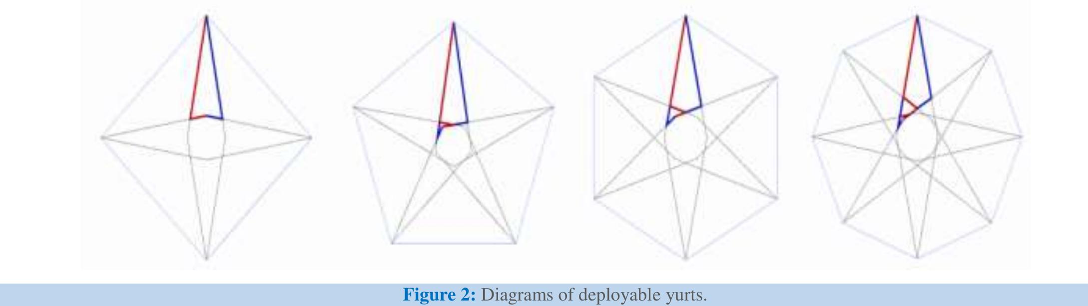 Reciproca Structures Figure 3 - from A new type of Reciprocal Structures:
