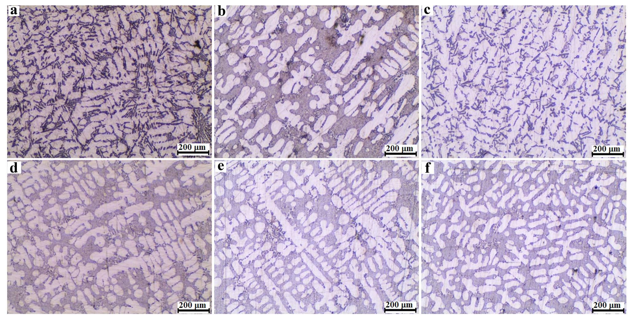 (PDF) Metallothermic Production of Aluminum-Strontium Master Alloy for ...
