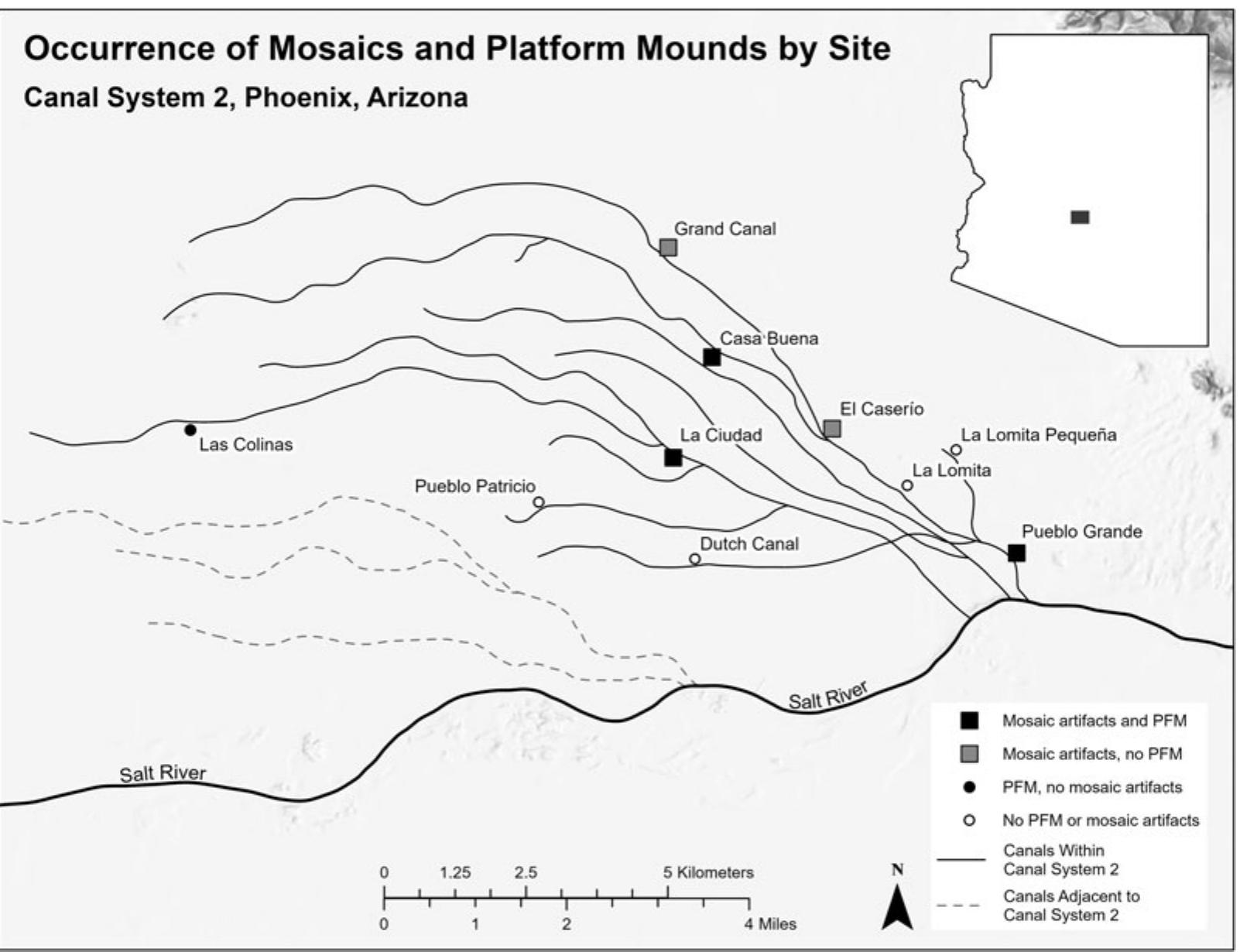 Site-level relationships between platform mounds (pfm) and