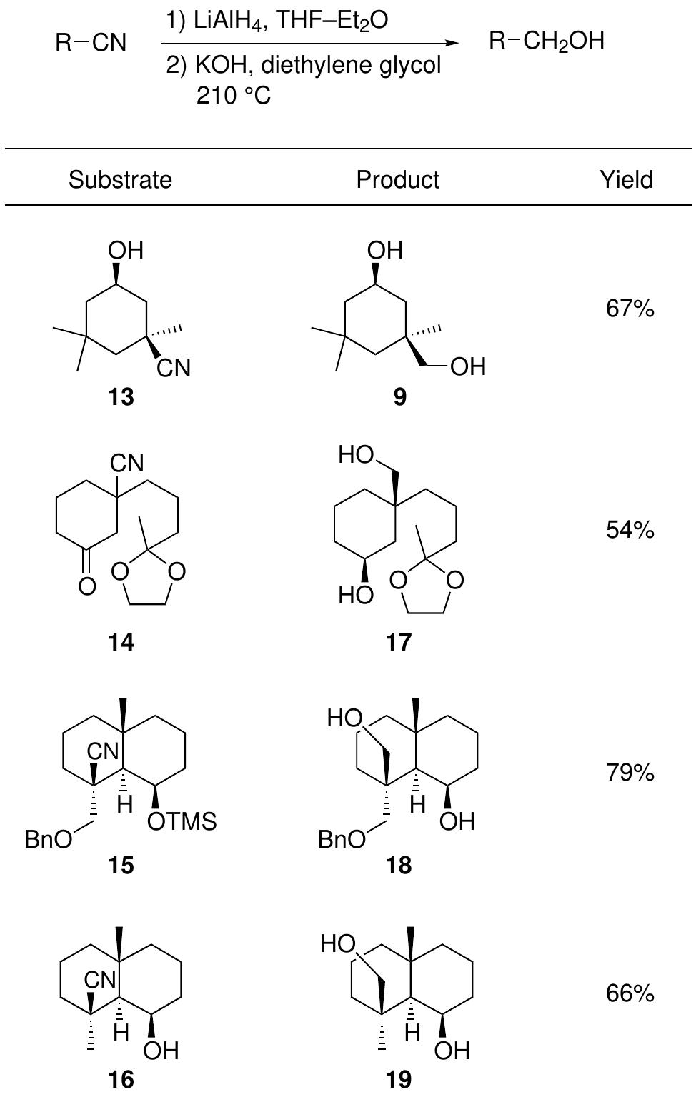 (PDF) Improved method of an unusual conversion of aliphatic amines into ...