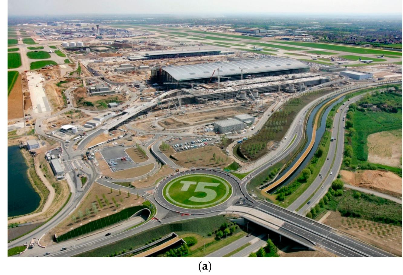 Figure 10 - River Channel Relocation: Problems and Prospects