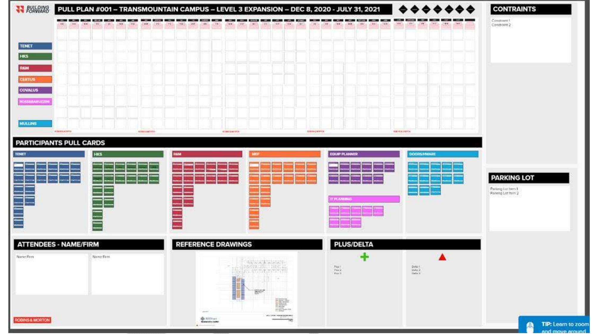 Mural for virtual pull planning (courtesy of bernita