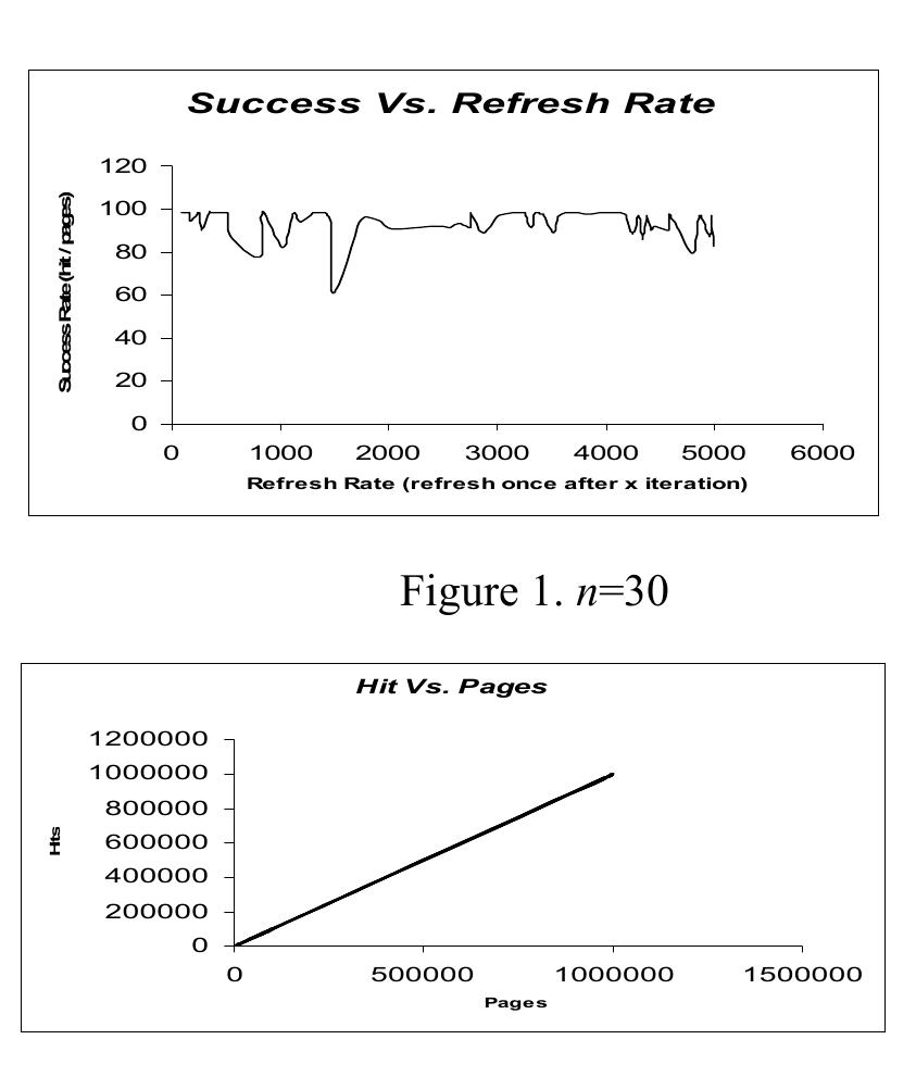 (PDF) A new Web cache replacement algorithm