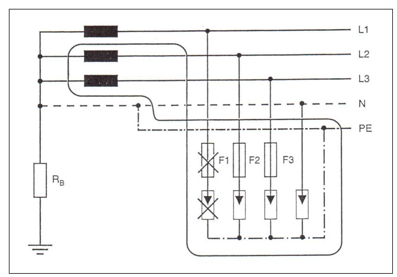 Figure 28 - from LIGHTNING AND SURGE PROTECTION SYSTEM