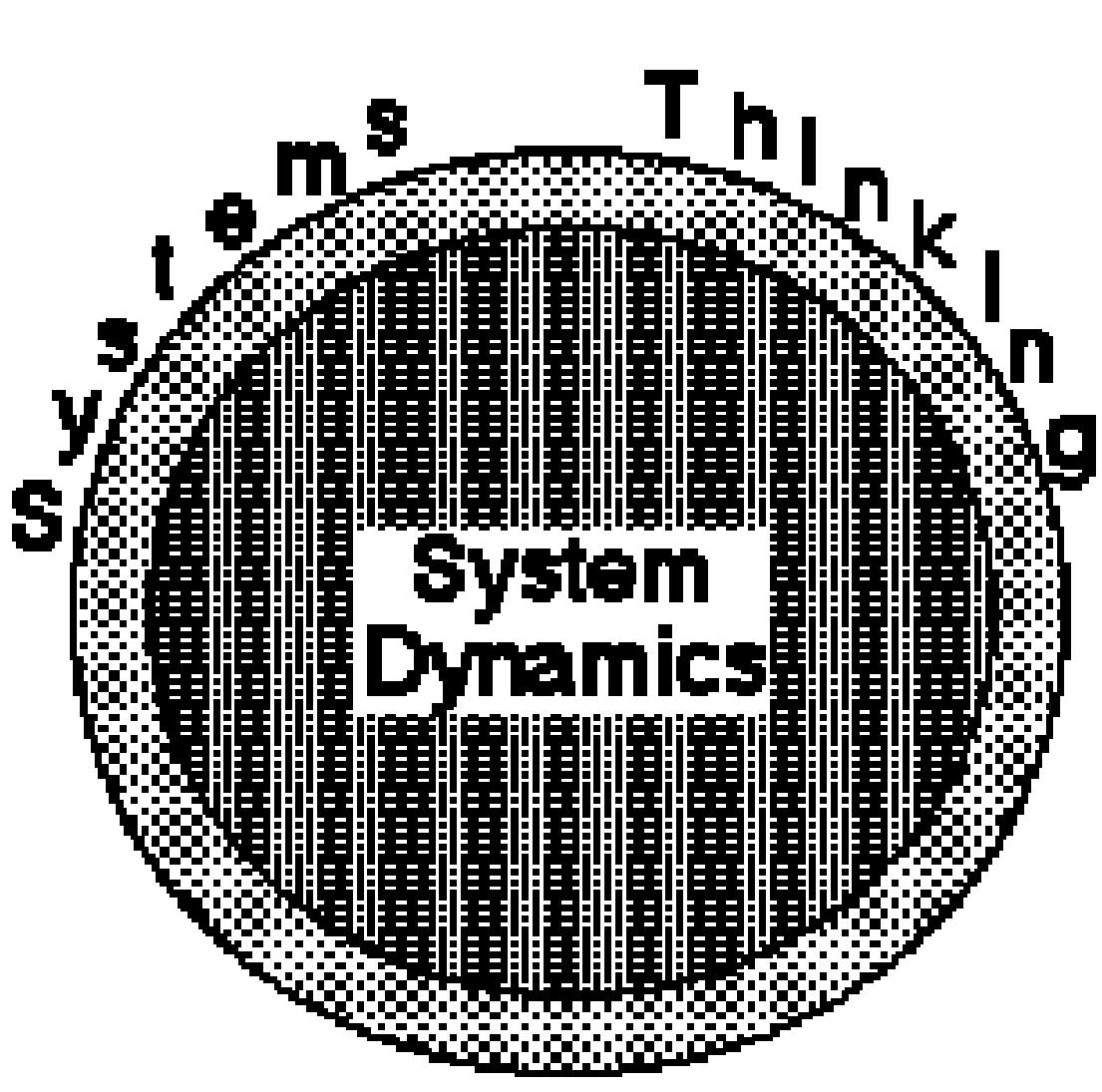Systems: figure 3.1: a venn diagram representation of