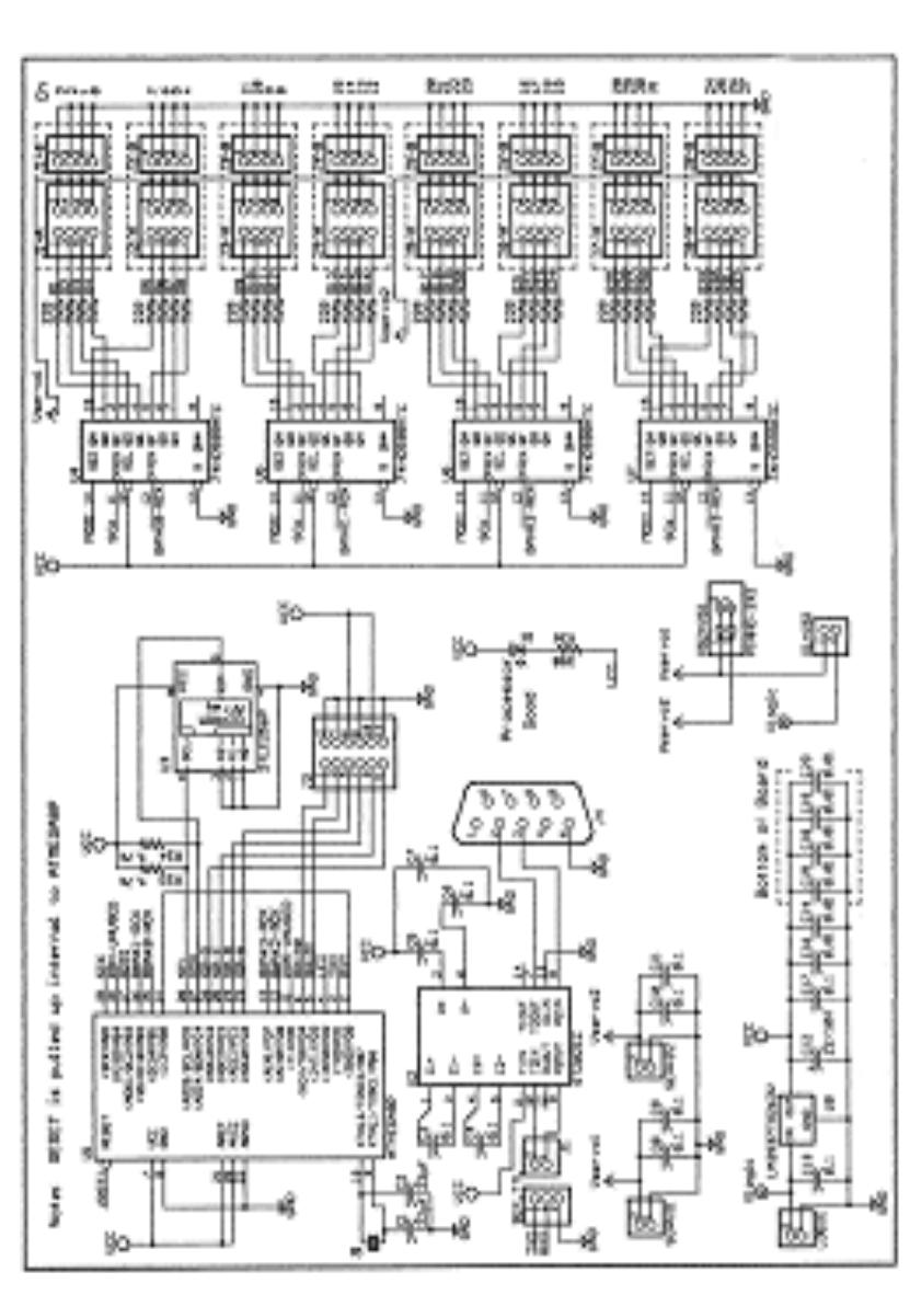 Figure 1 - Design and Fabrication of a 5 Dof Dexterous