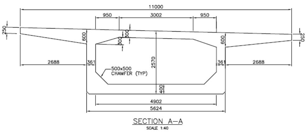 (PDF) Transverse Analysis and Design of Box Girder Bridge by using ...