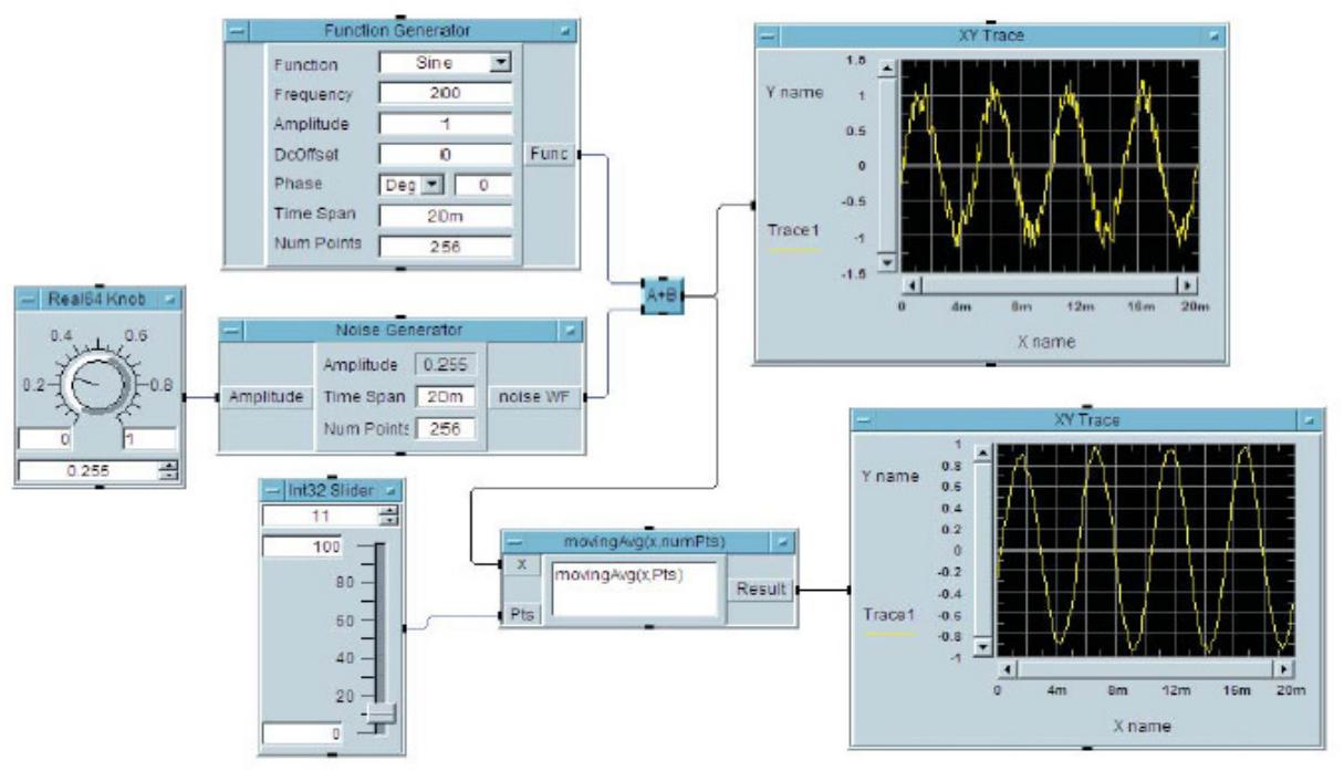 Vee Runtime (PDF) MPPT TECHNIQUE TO IMPROVE EFFICIENCY IN WIND-SOLAR HYBRID SYSTEM