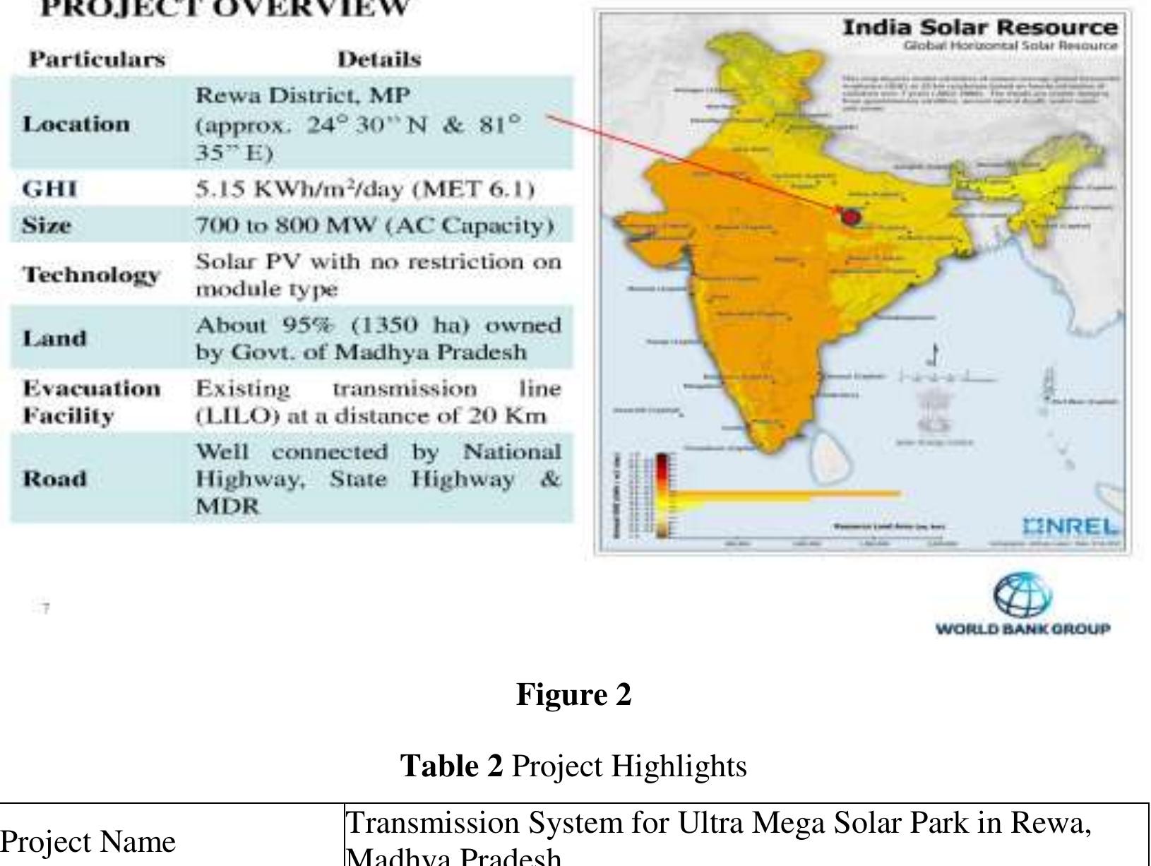 Reva Solar Project (PDF) A CASE STUDY ON PLANNING OF REWA ULTRA MEGA SOLAR POWER PROJECT