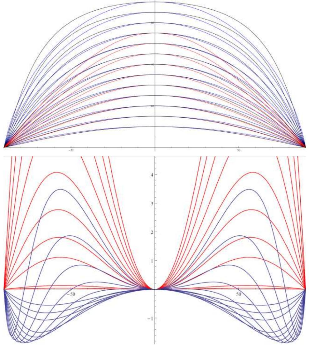 Equirectangular Drawing (PDF) Drawing Equirectangular VR Panoramas with Ruler, Compass, and ...