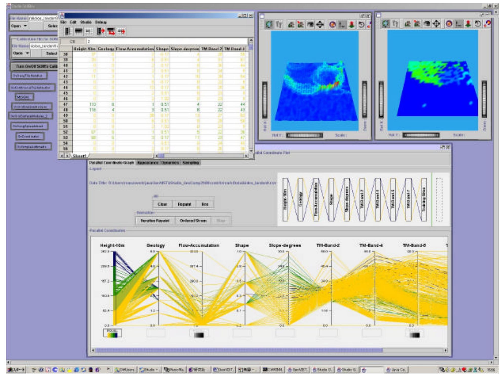 Codeless Studio Figure 3 - GeoVISTA Studio: a codeless visual programming
