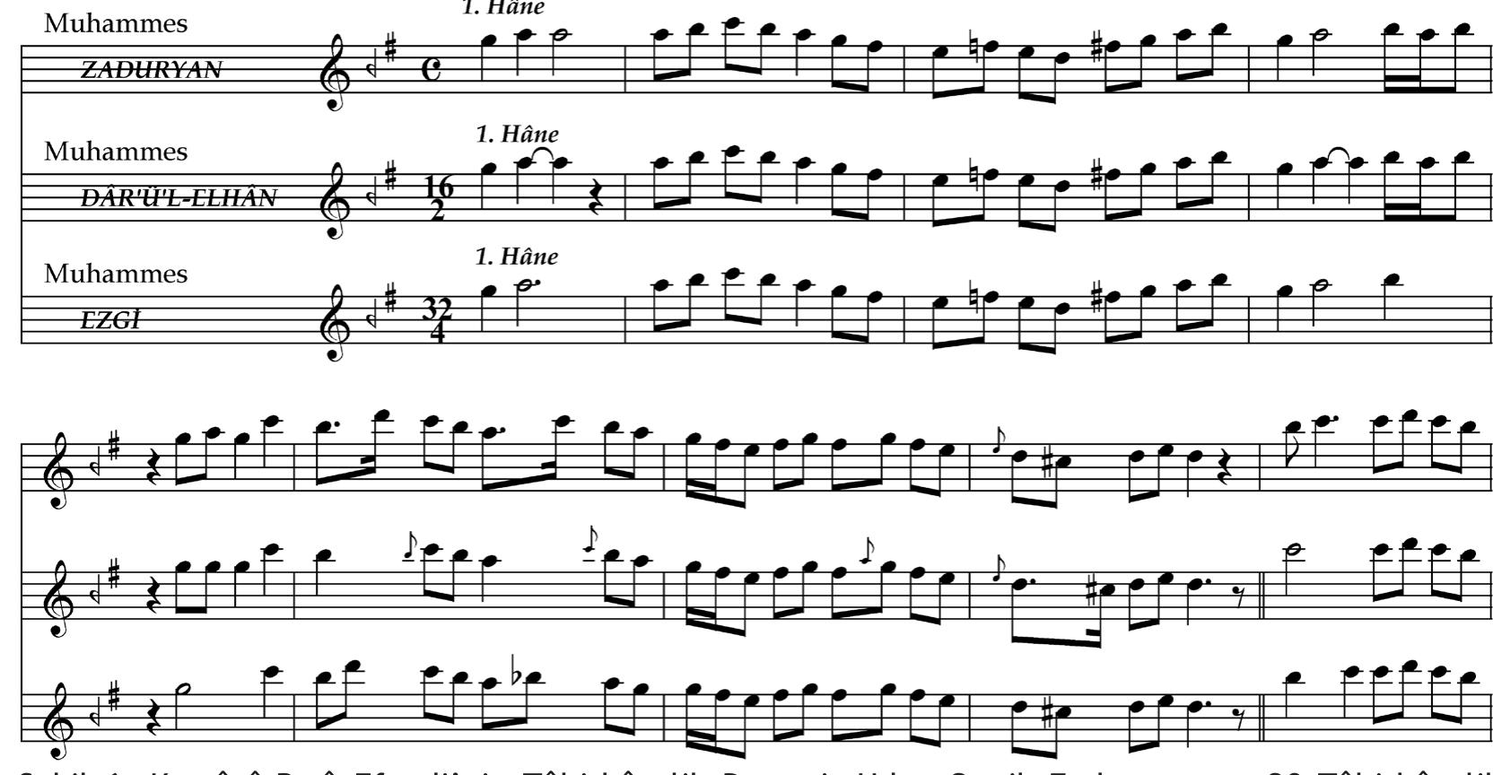 PDF) Rast Musicology Journal Vol 7 No 2 Special Issue in Honour of Martin  Stokes