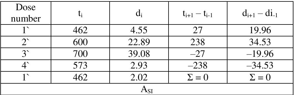 (PDF) Methodology of testing common rail fuel injectors with the use of ...