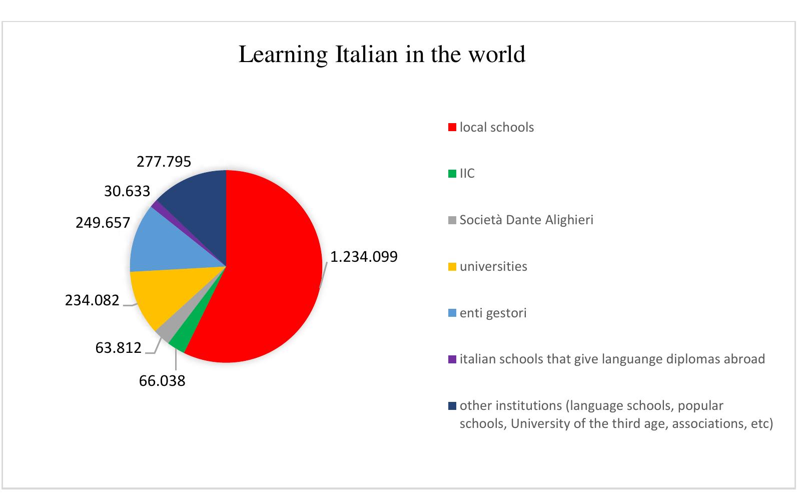 maggio 2019, image size:1593x985
