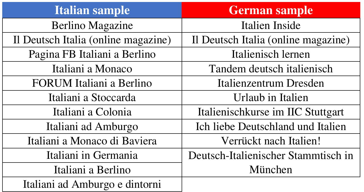 Atto Aziendale Aulss9 by mys srl - Issuu, image size:1473x775