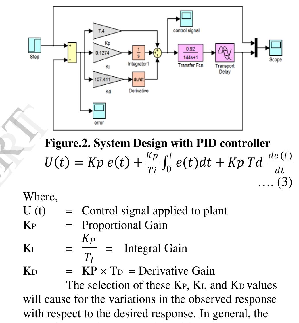 (PDF) IJERT-Intelligent PID controller Design for Extrusion Process