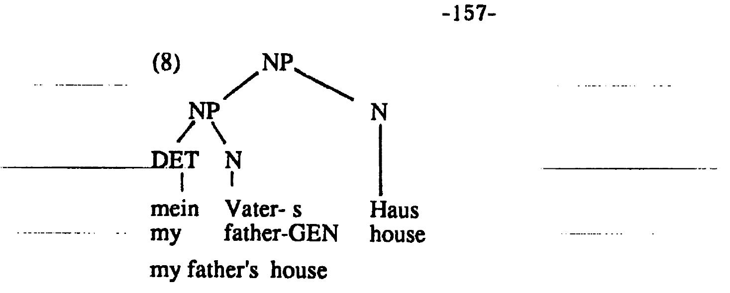 German Rabaul (PDF) Rabaul Creole German syntax