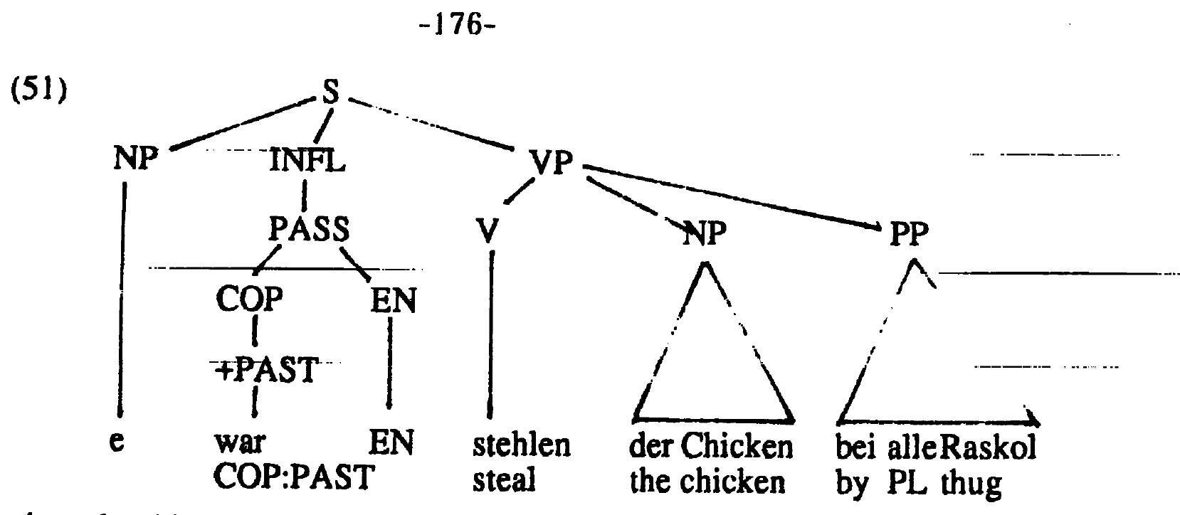 German Rabaul (PDF) Rabaul Creole German syntax